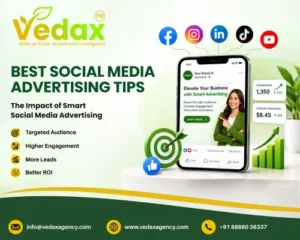 What Is Social Media Marketing