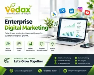 Enterprise Digital Marketing Strategy For Scaled Business