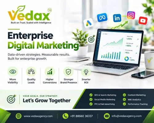 Enterprise Digital Marketing Strategy For Scaled Business